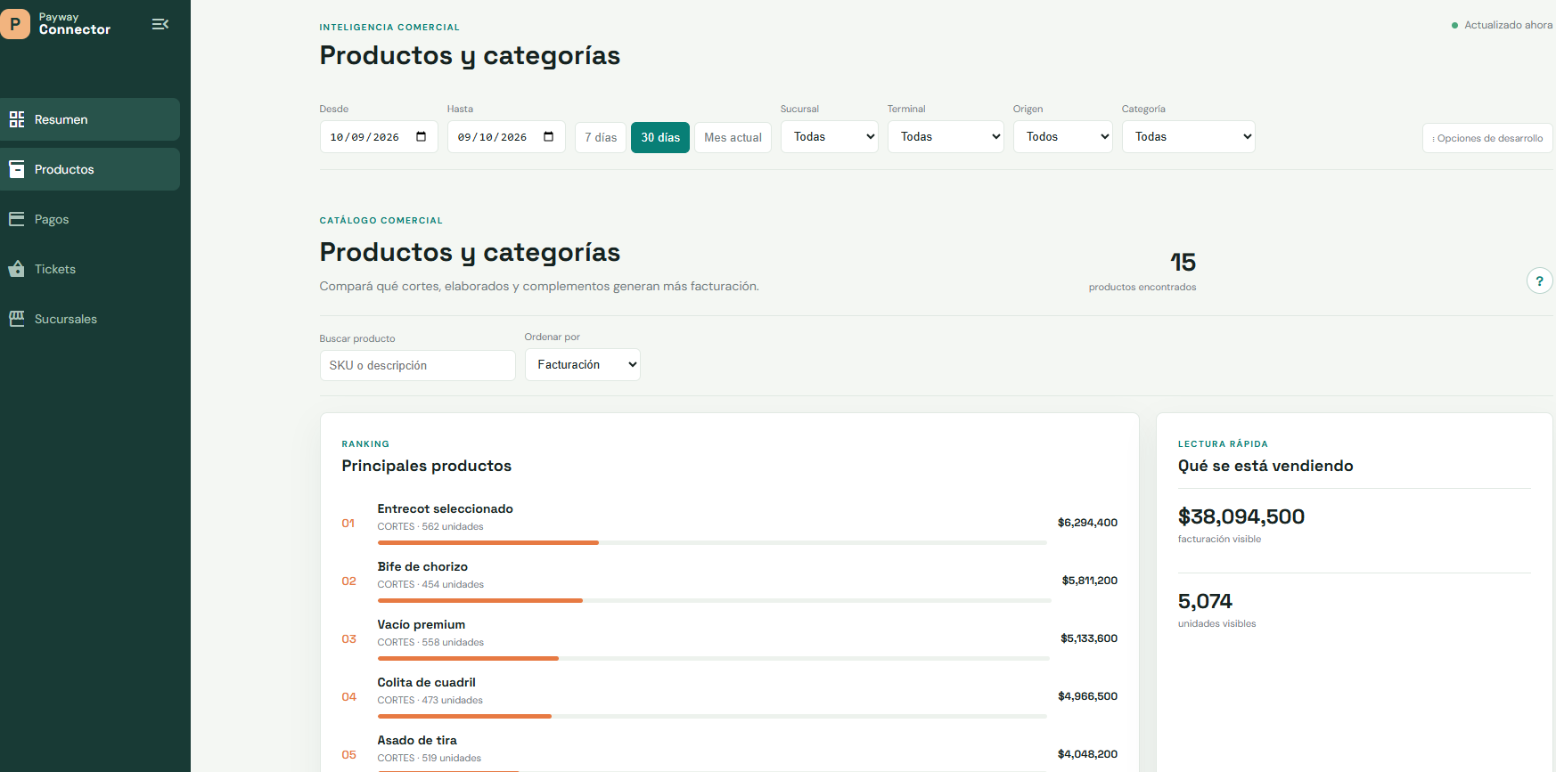 Connector - Inteligencia comercial